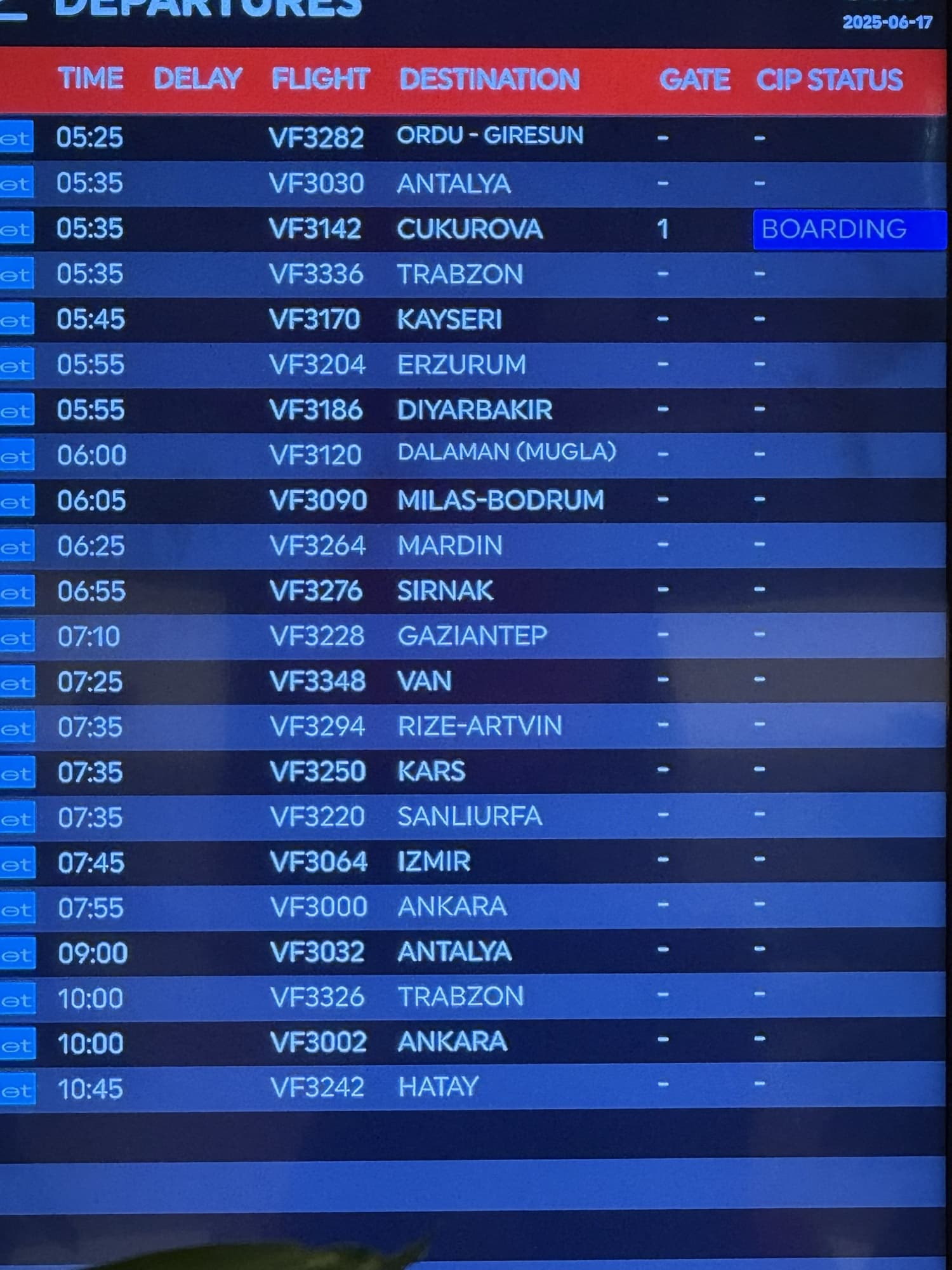 Табло в аэропорту Бодрума